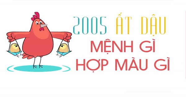 Sinh năm 2005 bao nhiêu tuổi